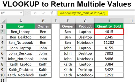 vlookup return multiple values|Excel .